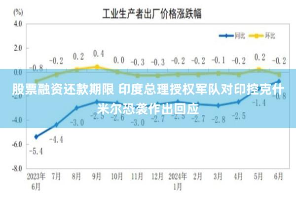 股票融资还款期限 印度总理授权军队对印控克什米尔恐袭作出回应