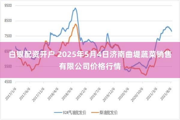 白银配资开户 2025年5月4日济南曲堤蔬菜销售有限公司价格行情
